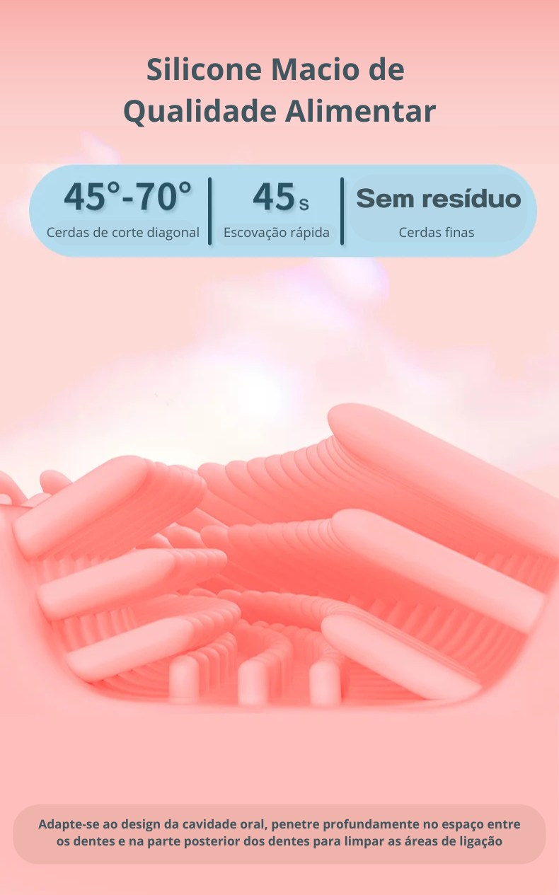 OralFun 360 – A Escova Elétrica Infantil que Une Limpeza e Diversão em 360°