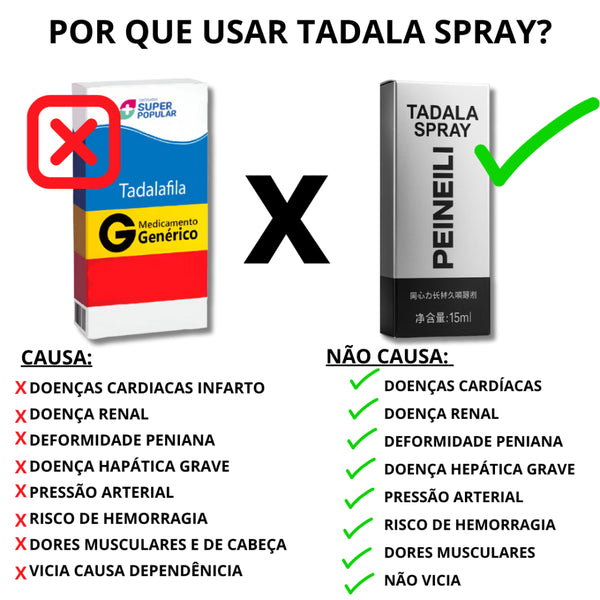Tadala Spray PEINEILI - O fim da impotência e ejaculação precoce + FRETE GRÁTIS